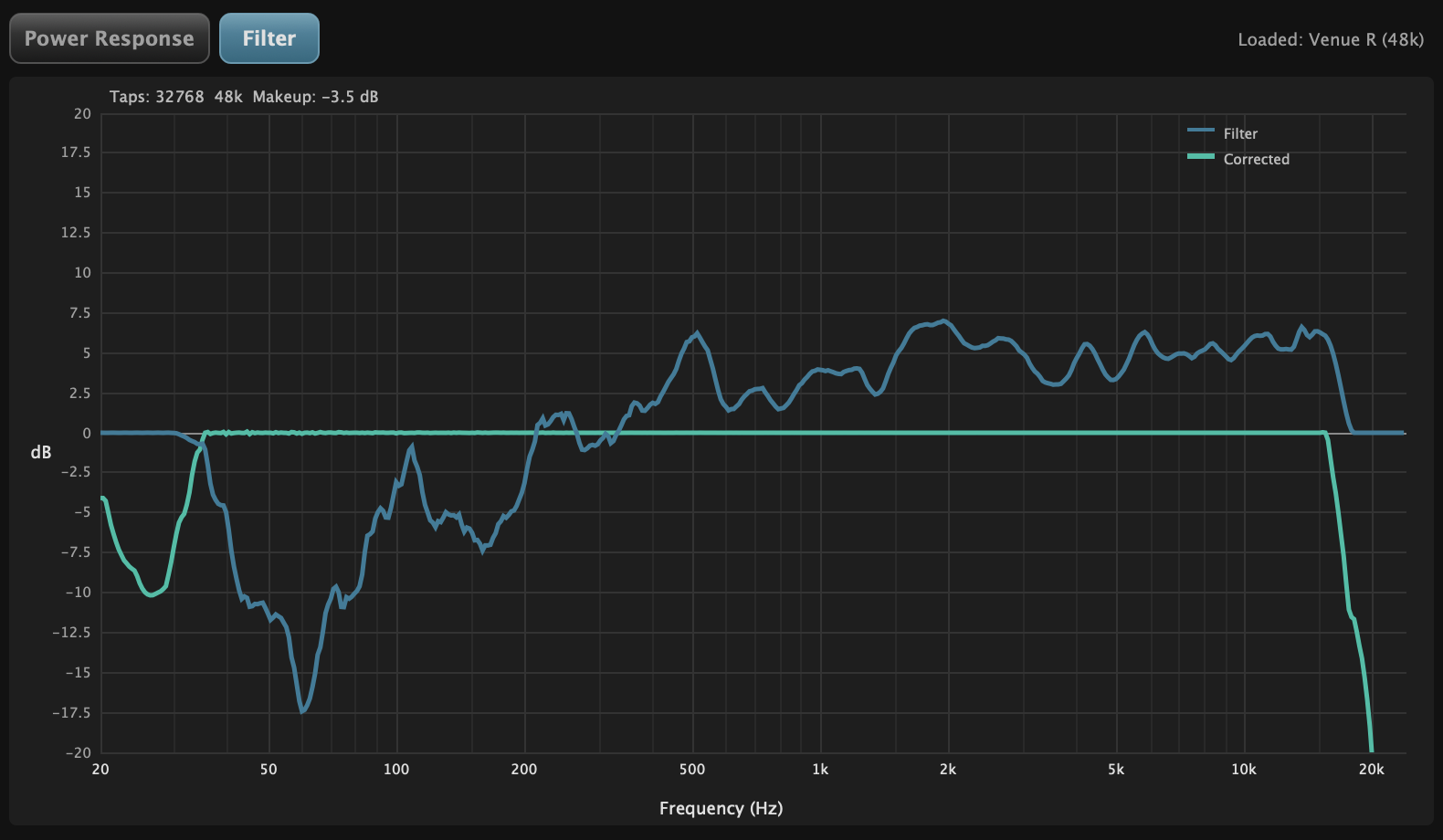 FIRForge Studio — Filter design