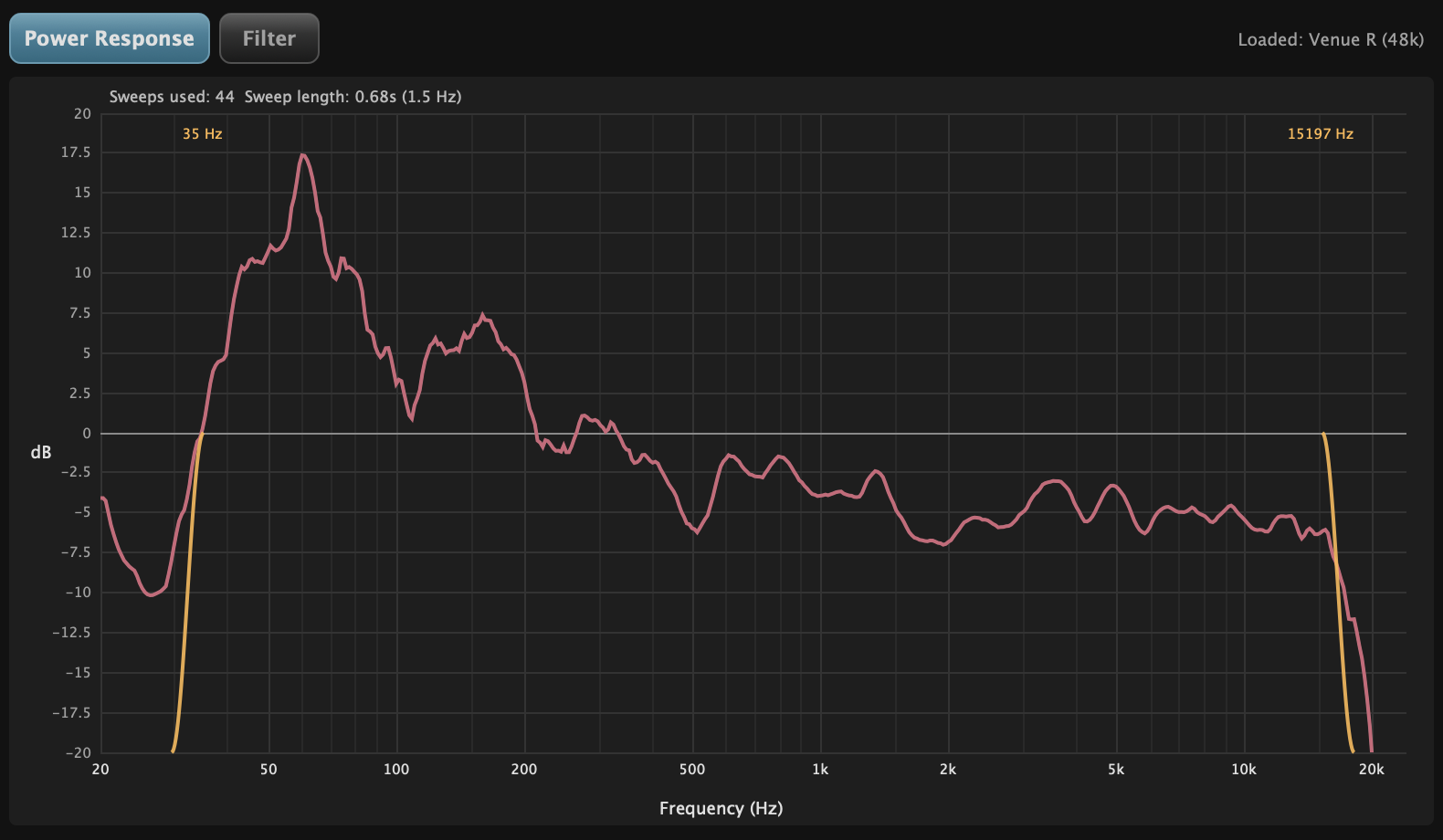 FIRForge Studio — System measurement